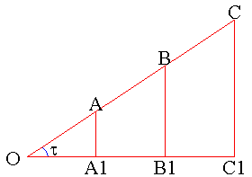 [Maple Plot]