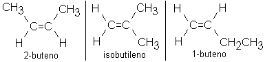 Isomeria estrutural do alceno