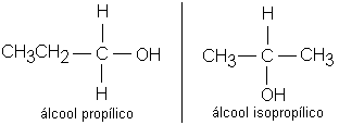 Isomeria estrutural do álcool
