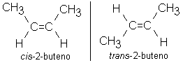 Isomeria geométrica