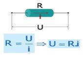 O que diz a Lei de Ohm