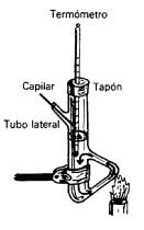 Ponto de fusão usando o tubo de Thielle