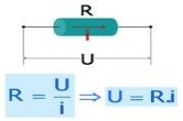 Lei de Ohm