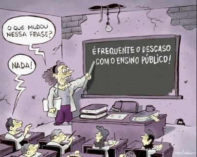 Problemas na educação - descaso com o ensino público