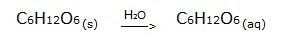 Exemplo de solução molecular