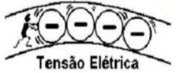 Tensão Elétrica