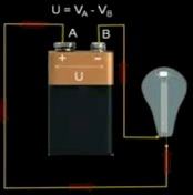 Circuito com bateria e lâmpada
